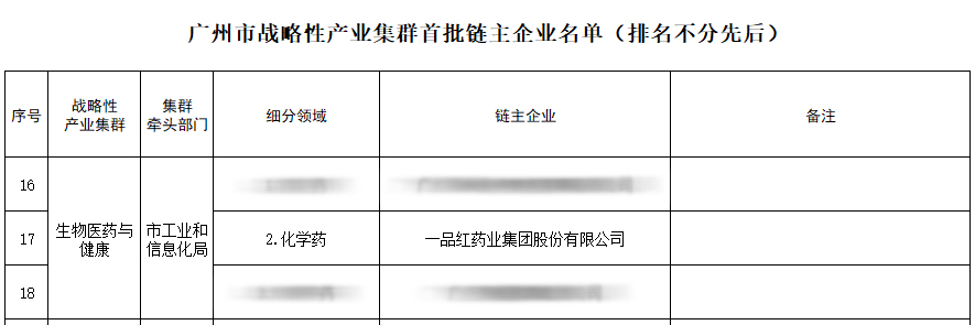 f2c283d6fd5b40c66b3782c3a2f898a8 中国365电子游戏(股份)有限公司-官方网站